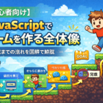 ゲーム制作全体像