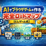 AIゲーム制作ロードマップ