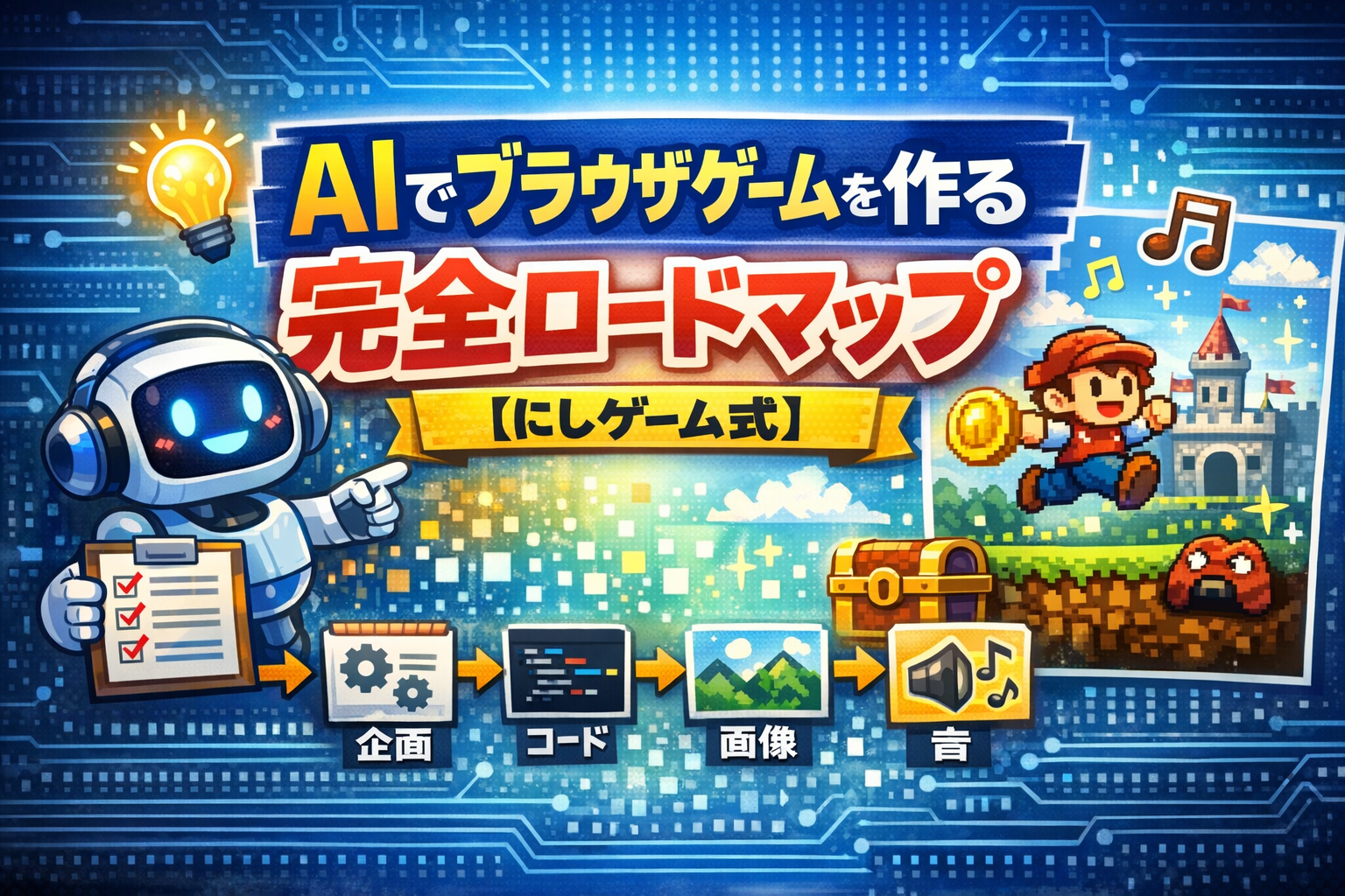 AIゲーム制作ロードマップ